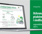 Ochrona ptaków i siedlisk (Infografika) Foto