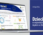 Dzień Dziecka (Infografika) Foto