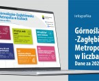 8 lat Górnośląsko-Zagłębiowskiej Mertopolii (Infografika) Foto