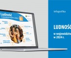 Światowy Dzień Ludności (Infografika) Foto