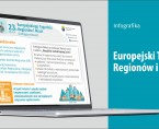 Europejski Tydzień Regionów i Miast (Infografika) Foto