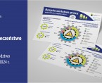 Bezpieczeństwo pracy (Infografika) Foto