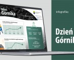 Dzień Górnika (Infografika) Foto