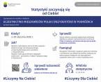 Uczestnictwo mieszkańców Polski (rezydentów) w podróżach (Infografika) Foto