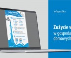 Dzień Wody (Infografika) Foto