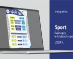 Sport (Infografika) Foto
