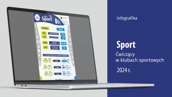 Sport (Infografika) - do slajdera