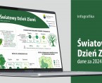 Światowy Dzień Ziemi (Infografika) Foto