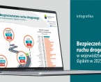 Bezpieczeństwo ruchu drogowego w województwie śląskim w 2026 r. (Infografika) Foto