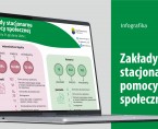 Zakłady stacjonarne pomocy społecznej w województwie śląskim w 2025 r. (Infografika) Foto