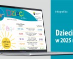 Dzień Dziecka (Infografika) Foto