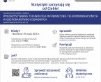 Badanie - Wykorzystanie technologii informacyjno-komunikacyjnych w gospodarstwach domowych (SSI-10) Foto