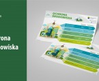 Ochrona środowiska (Infografika) Foto
