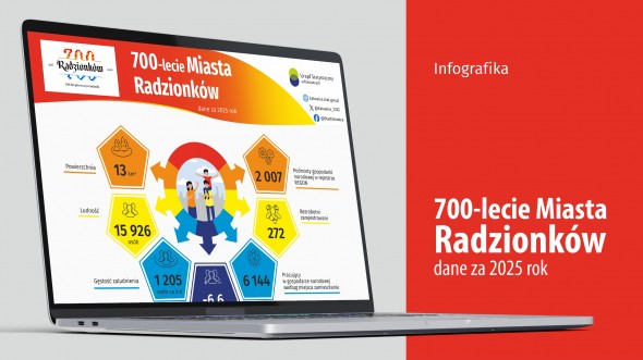 700-lecie Miasta Radzionków (Infografika) - opis alternatywny w odrębnym pliku do pobrania