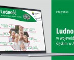 Ludność w województwie śląskim w 2025 r. (Infografika) Foto