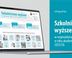 Szkolnictwo wyższe w województwie śląskim w roku akademickim 2025/26 (Infografika) Foto