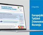 Europejski Tydzień Zrównoważonego Rozwoju (Infografika) Foto