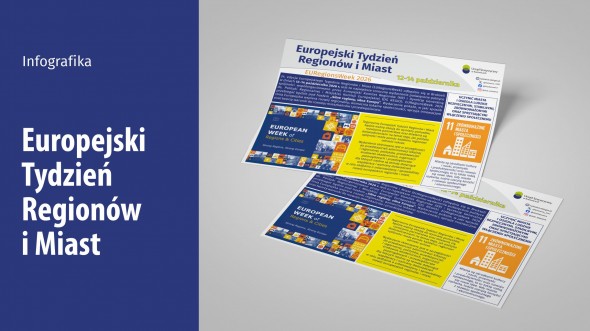 Europejski Tydzień Regionów i Miast 2026 (Infografika)