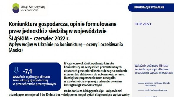 Koniunktura gospodarcza w województwie śląskim - czerwiec 2022 r.