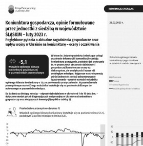 Koniunktura gospodarcza w województwie śląskim - luty 2023 r. - 1 strona