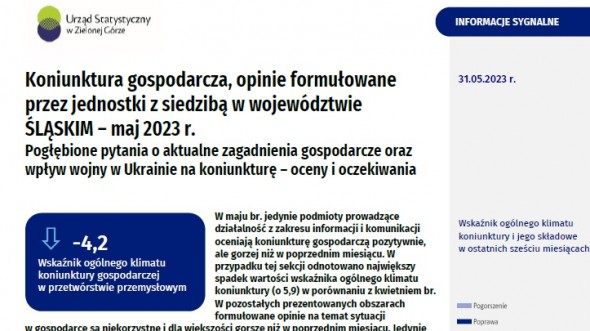 Koniunktura gospodarcza w województwie śląskim - maj 2023 r. - 1 strona