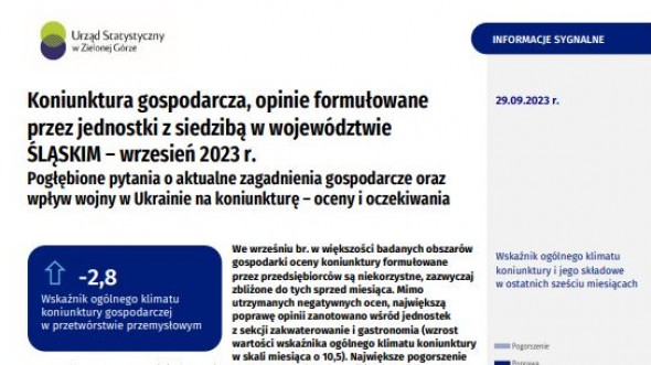 Koniunktura gospodarcza w województwie śląskim - wrzesień 2023 r.