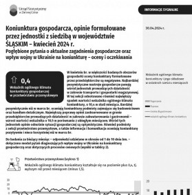 Koniunktura gospodarcza w województwie śląskim - kwiecień 2024 r.