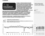 Koniunktura gospodarcza w województwie śląskim - maj 2024 r. Foto