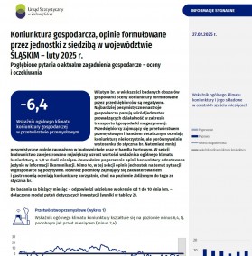 Koniunktura gospodarcza w województwie śląskim - luty 2025 r.