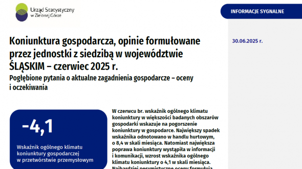 Koniunktura gospodarcza w województwie śląskim - czerwiec 2025 r.
