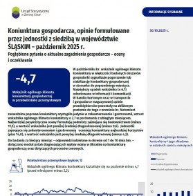 Koniunktura gospodarcza w województwie śląskim - październik 2025 r.