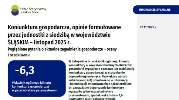 Koniunktura gospodarcza w województwie śląskim - listopad 2025 r.
