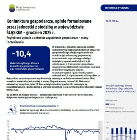 Koniunktura gospodarcza w województwie śląskim - grudzień 2025 r.