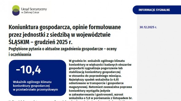 Koniunktura gospodarcza w województwie śląskim - grudzień 2025 r.
