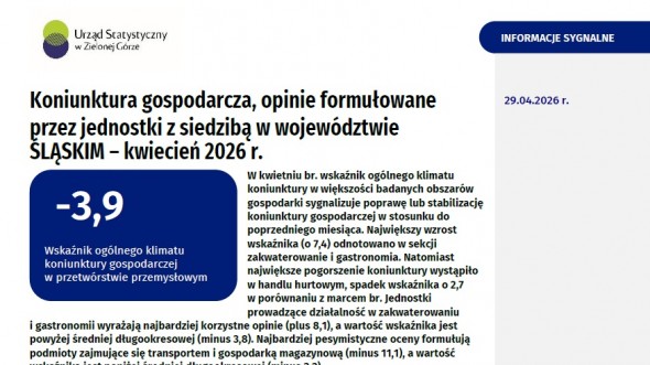 Koniunktura gospodarcza w województwie śląskim - kwiecień 2026 r. - 1 strona