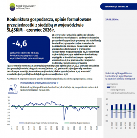 Koniunktura gospodarcza w województwie śląskim - czerwiec 2026 r. - 1 strona