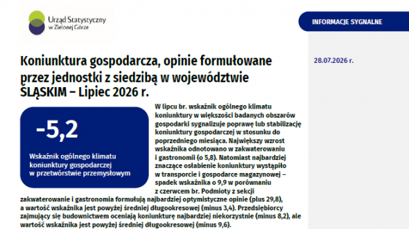 Koniunktura gospodarcza w województwie śląskim - lipiec 2026 r. - 1 strona