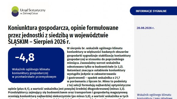 Koniunktura gospodarcza w województwie śląskim - sierpień 2026 r. - 1 strona opracowania
