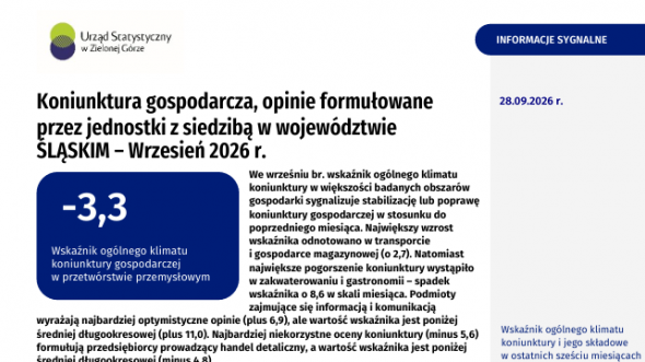Koniunktura gospodarcza w województwie śląskim - wrzesień 2026 r.