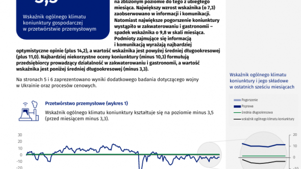 Koniunktura gospodarcza w województwie śląskim - październik 2026 r. - 1 strona
