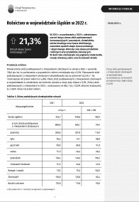 Rolnictwo w województwie śląskim w 2022 r.