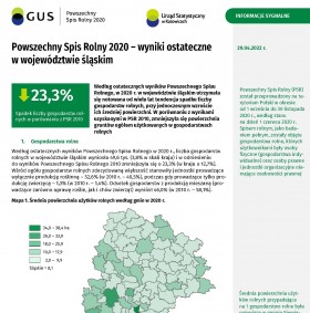 Powszechny Spis Rolny 2020 - wyniki ostateczne w województwie śląskim - pierwsza strona opracowania sygnalnego