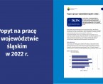 Popyt na pracę w województwie śląskim w 2022 r. Foto