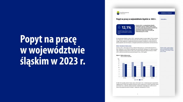Popyt na pracę w województwie śląskim w 2023 r.