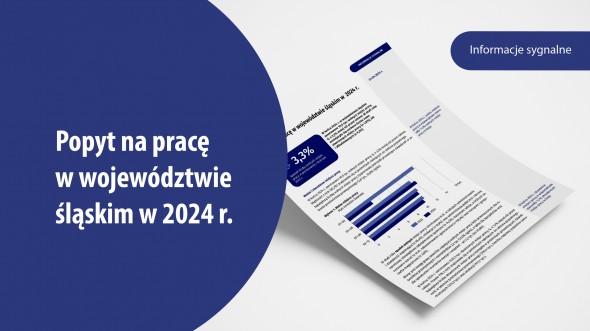 Popyt na pracę w województwie śląskim w 2024 r.