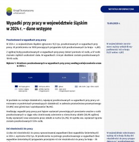 Wypadki przy pracy w województwie śląskim w 2024 roku – dane wstępne - str 1