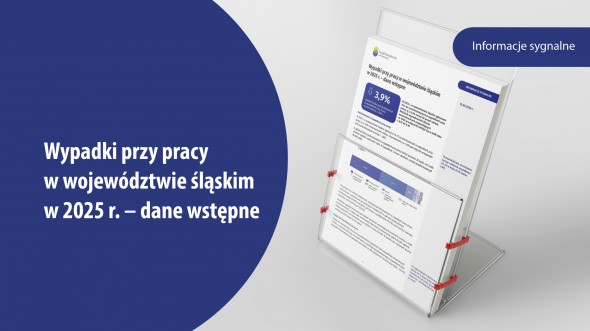 Wypadki przy pracy w województwie śląskim w 2024 roku – dane wstępne - str 1