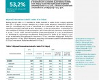Aktywność ekonomiczna ludności w województwie śląskim w III kwartale 2018 r. Foto