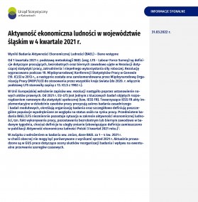 Aktywność ekonomiczna ludności w województwie śląskim 2022 (4 kwartał 2021) - pierwsza strona