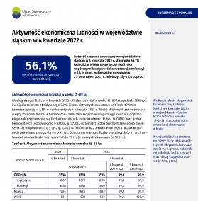 Aktywność ekonomiczna ludności w województwie śląskim 2023 (4 kwartał 2022) - 1 strona